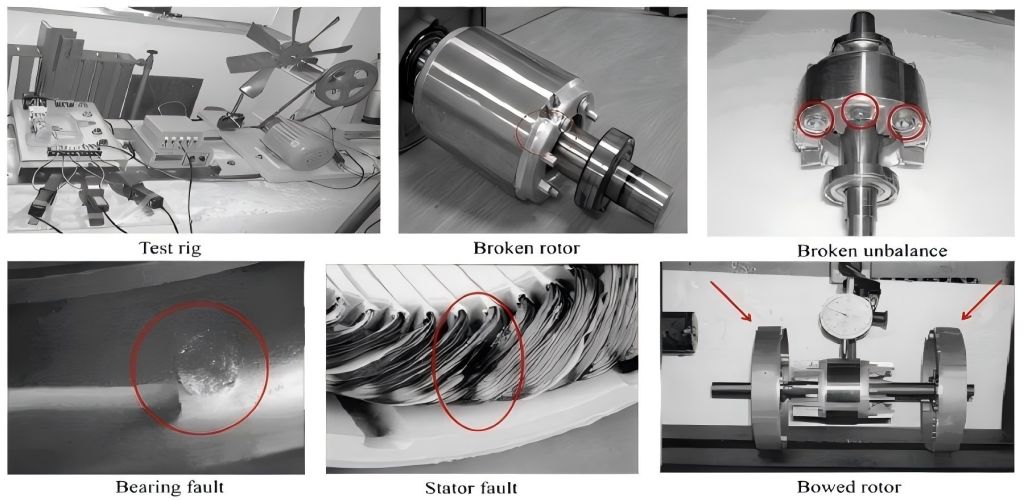 Rotor- und Statorfehler bei Asynchronmotoren